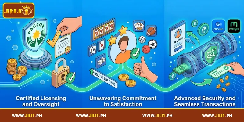 About Us JILI1 – An Introduction to Our Platform